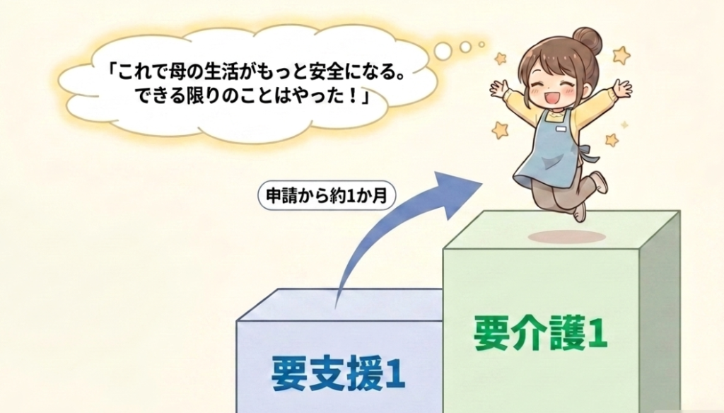 区分変更申請が認められ、これで母が安心して暮らせると喜ぶ著者のイラスト