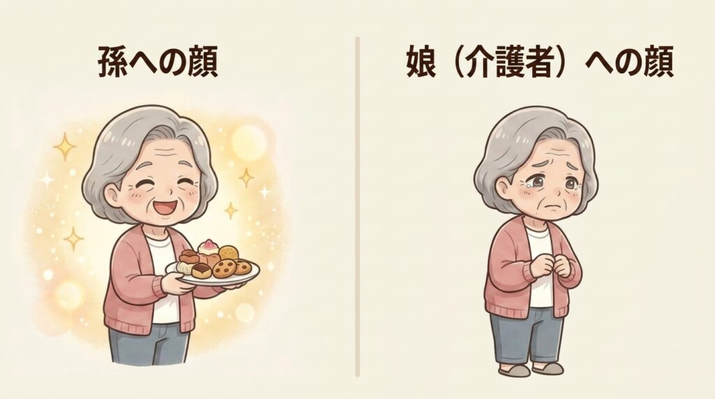 孫へのにこやかな顔と、娘(著者)への不安そうな顔を比較したイラスト