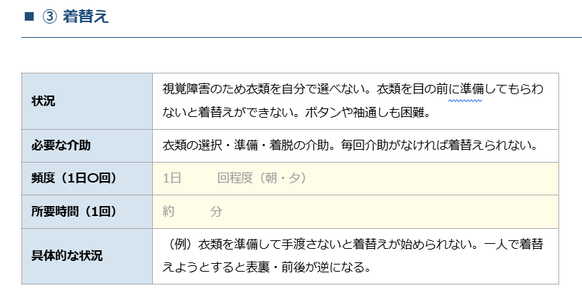 申し伝えメモの記入例（着替えの項目）